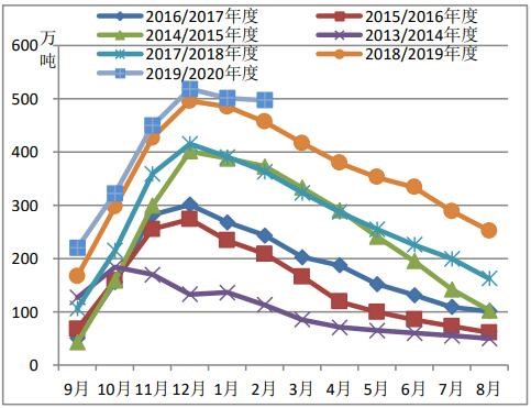 bti体育·(中国)官方网站APP下载