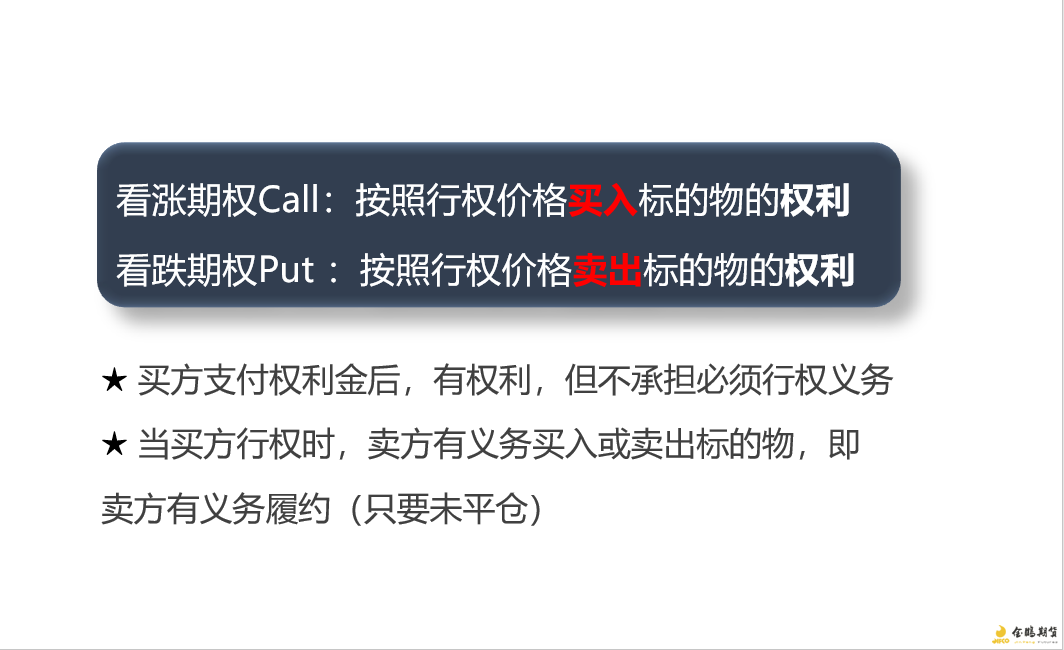 看涨期权、看跌期权